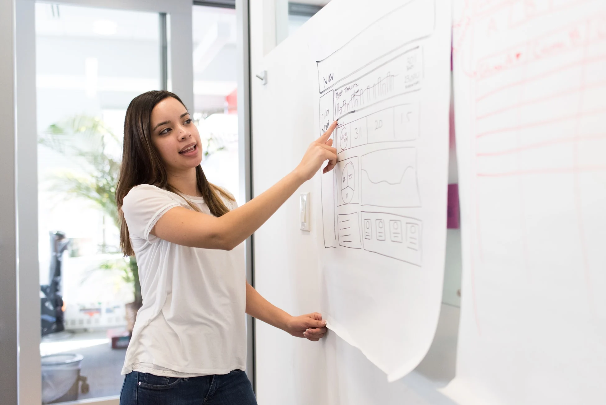 Incito-WOCinTech-Strategy-Meeting Presenter drawing a process map on a whiteboard