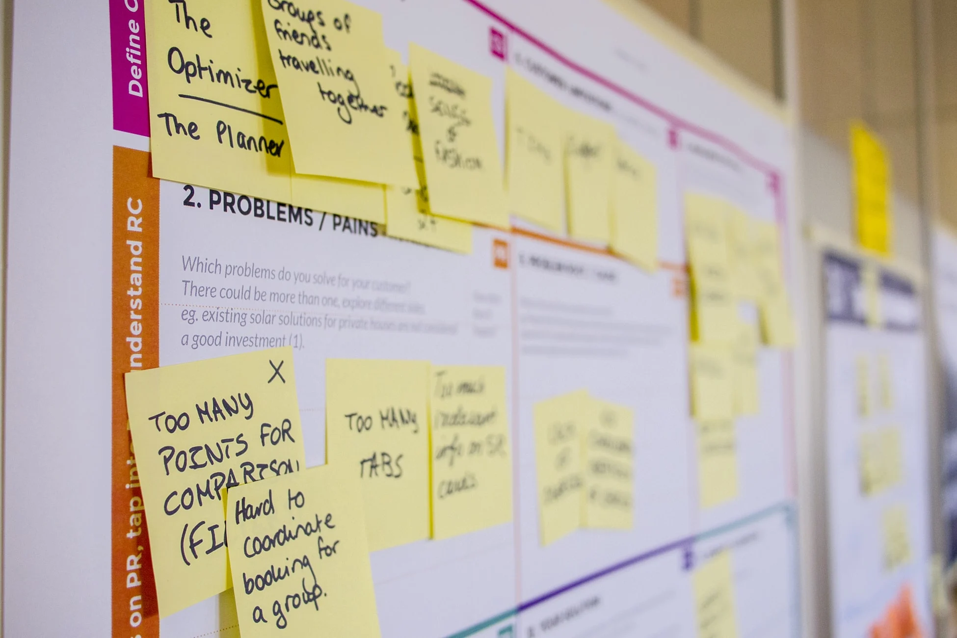 Incito-5S-Training 5S improvement board covered with sticky notes