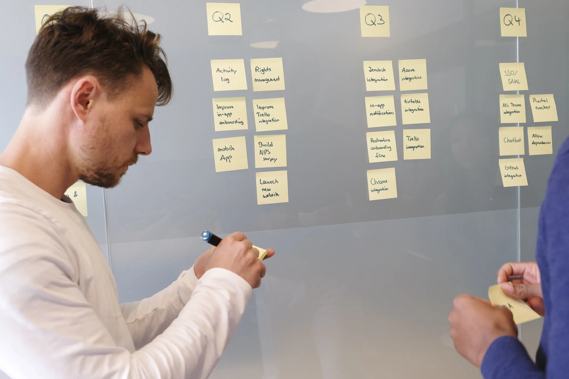 Incito-Hoshin Kanri For The Lean Enterprise Team members working with sticky notes on a process board
