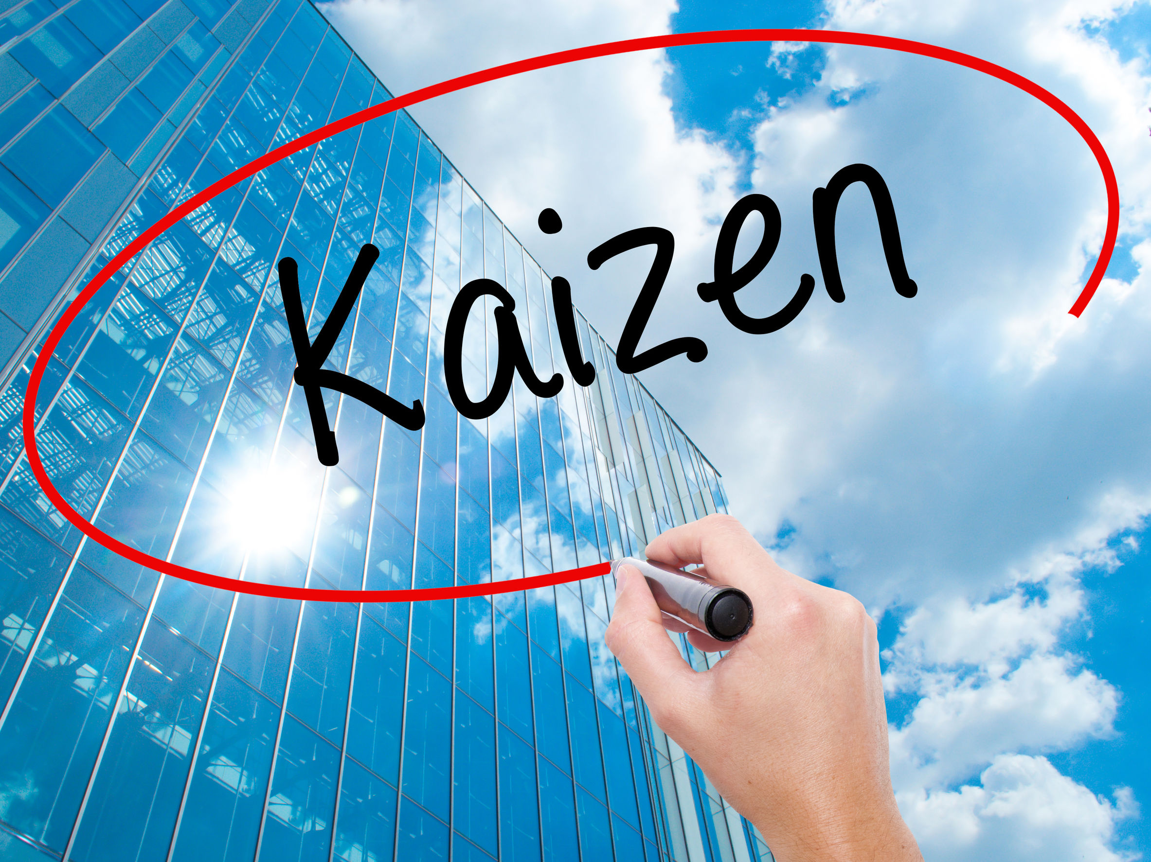 Kaizen word circled